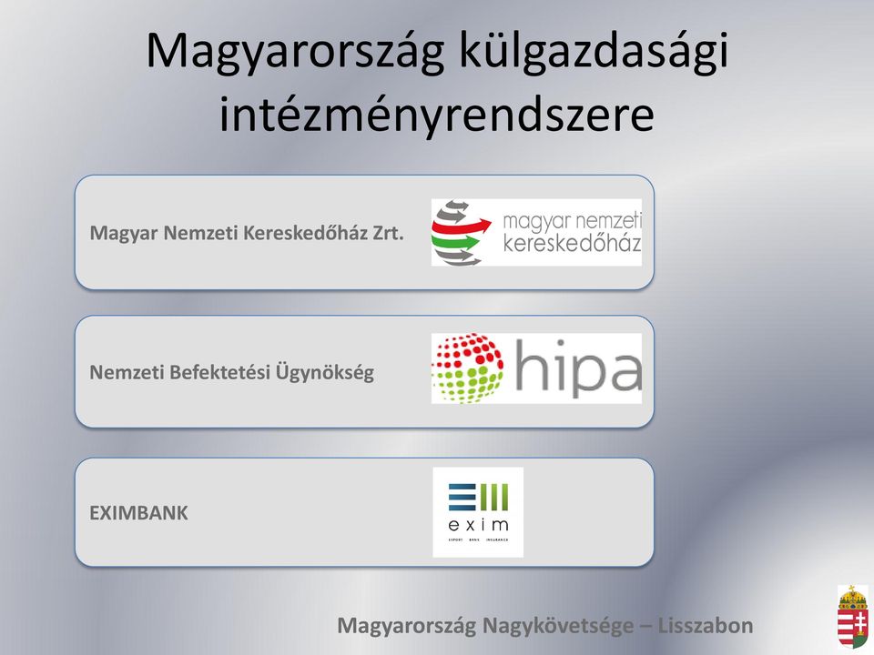 Nemzeti Kereskedőház Zrt.