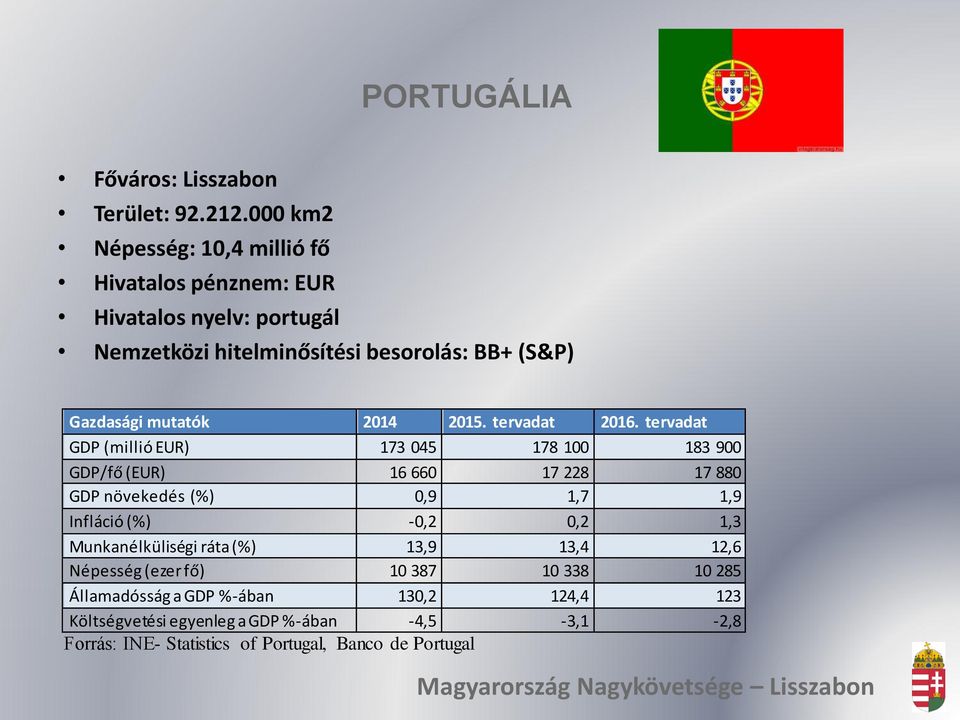 mutatók 2014 2015. tervadat 2016.