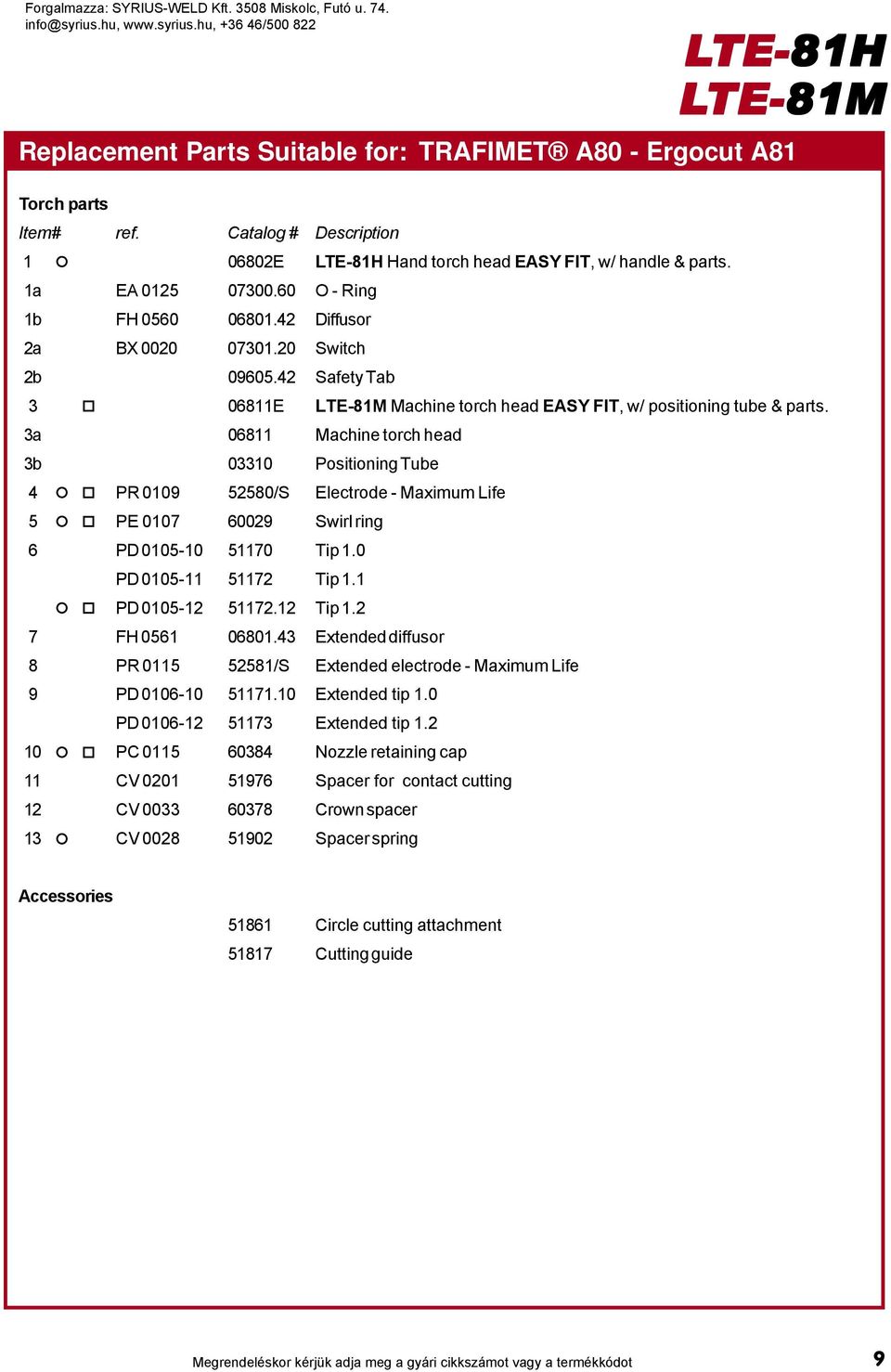 Új RPT sorozat HF gyújtással. EASY FIT csatlakozóval. Kompatibilis: LINCOLN  T100. Kompatibilis: CEBORA P150 - CP160 - PDF Ingyenes letöltés