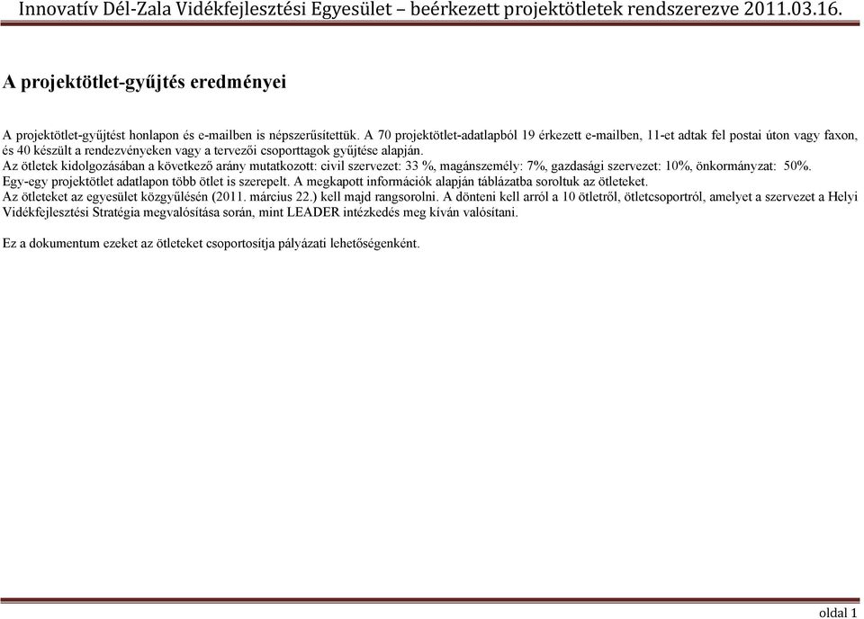 Az ötletek kidolgozásában a következő arány mutatkozott: civil szervezet: 33 %, magánszemély: 7%, gazdasági szervezet: 10%, önkormányzat: 50%. Egy-egy projektötlet adatlapon több ötlet is szerepelt.