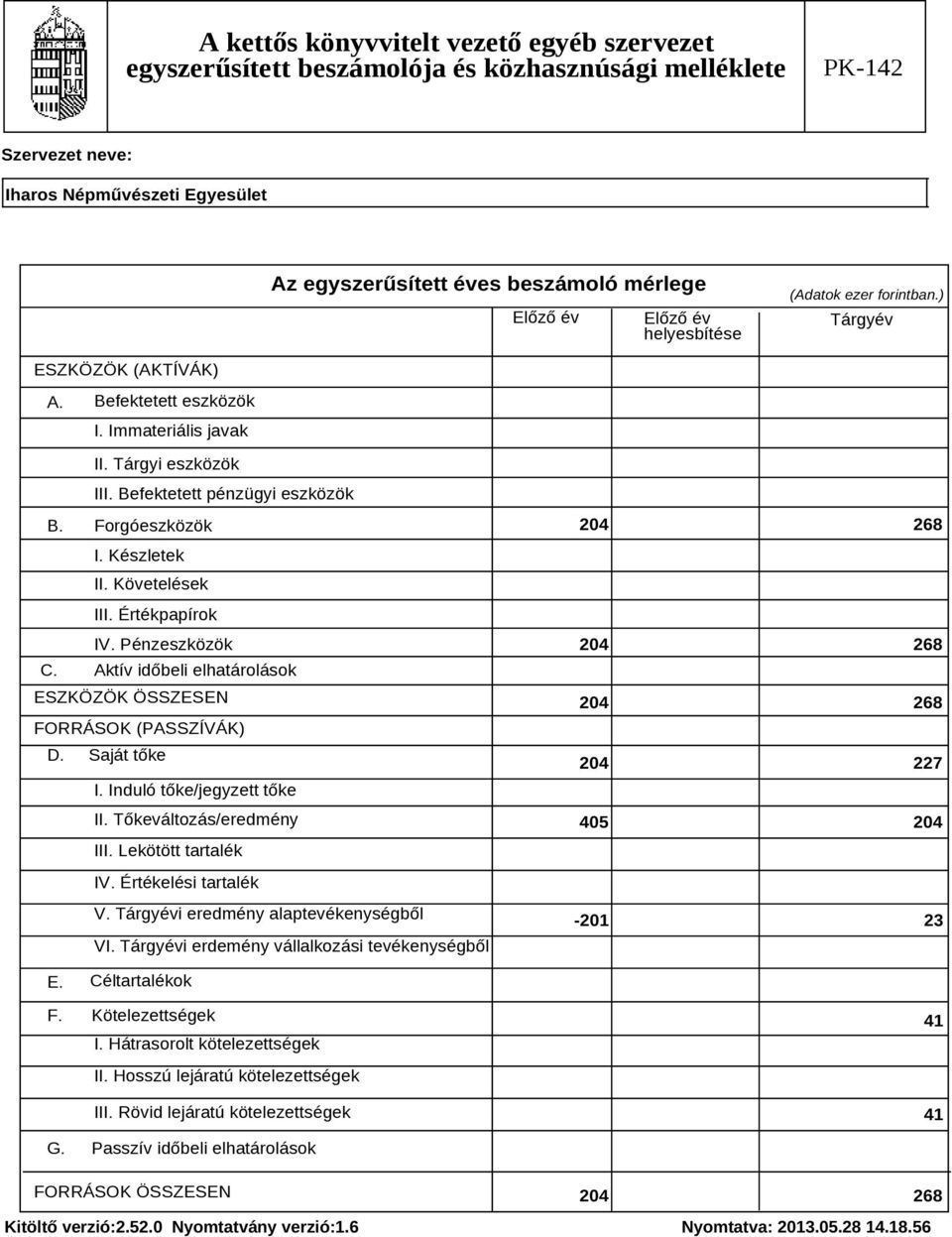 Induló tőke/jegyzett tőke II. Tőkeváltozás/eredmény III. Lekötött tartalék 204 268 204 268 204 268 204 227 405 204 IV. Értékelési tartalék V. Tárgyévi eredmény alaptevékenységből VI.