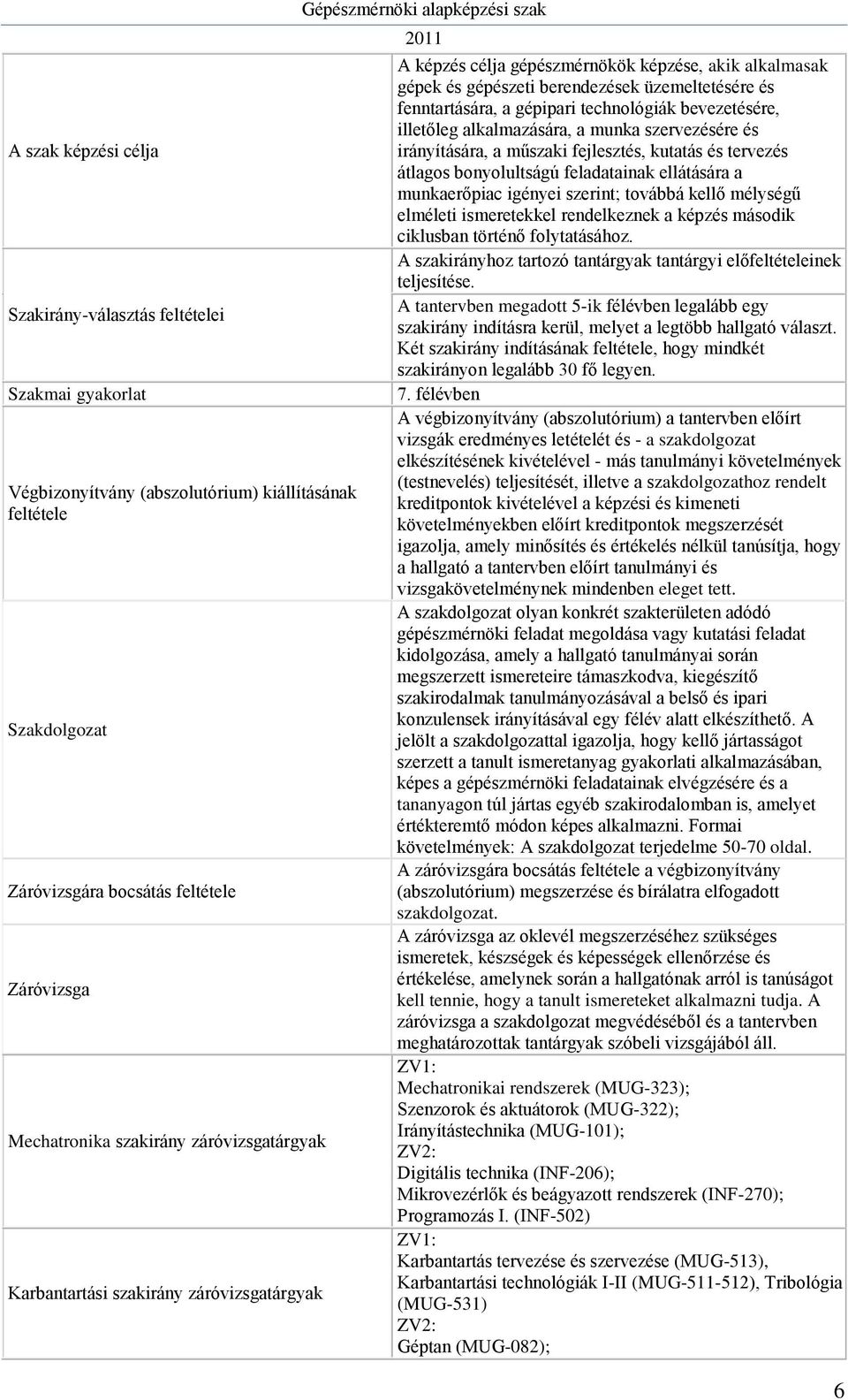 gépipari technológiák bevezetésére, illetőleg alkalmazására, a munka szervezésére és irányítására, a műszaki fejlesztés, kutatás és tervezés átlagos bonyolultságú feladatainak ellátására a