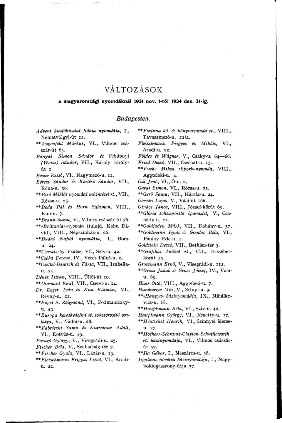 25. **Boda Pál és Horn Salamon, VIII., Kun-u. 7. **Braun Samu, V., Vilmos császár-út 76. **«Brittania>y-nyomda (tulajd. Kohn Dávid), VIII., Népszinház-u. 26. **Budai Napló nyomdája, I., Borsu. 24.