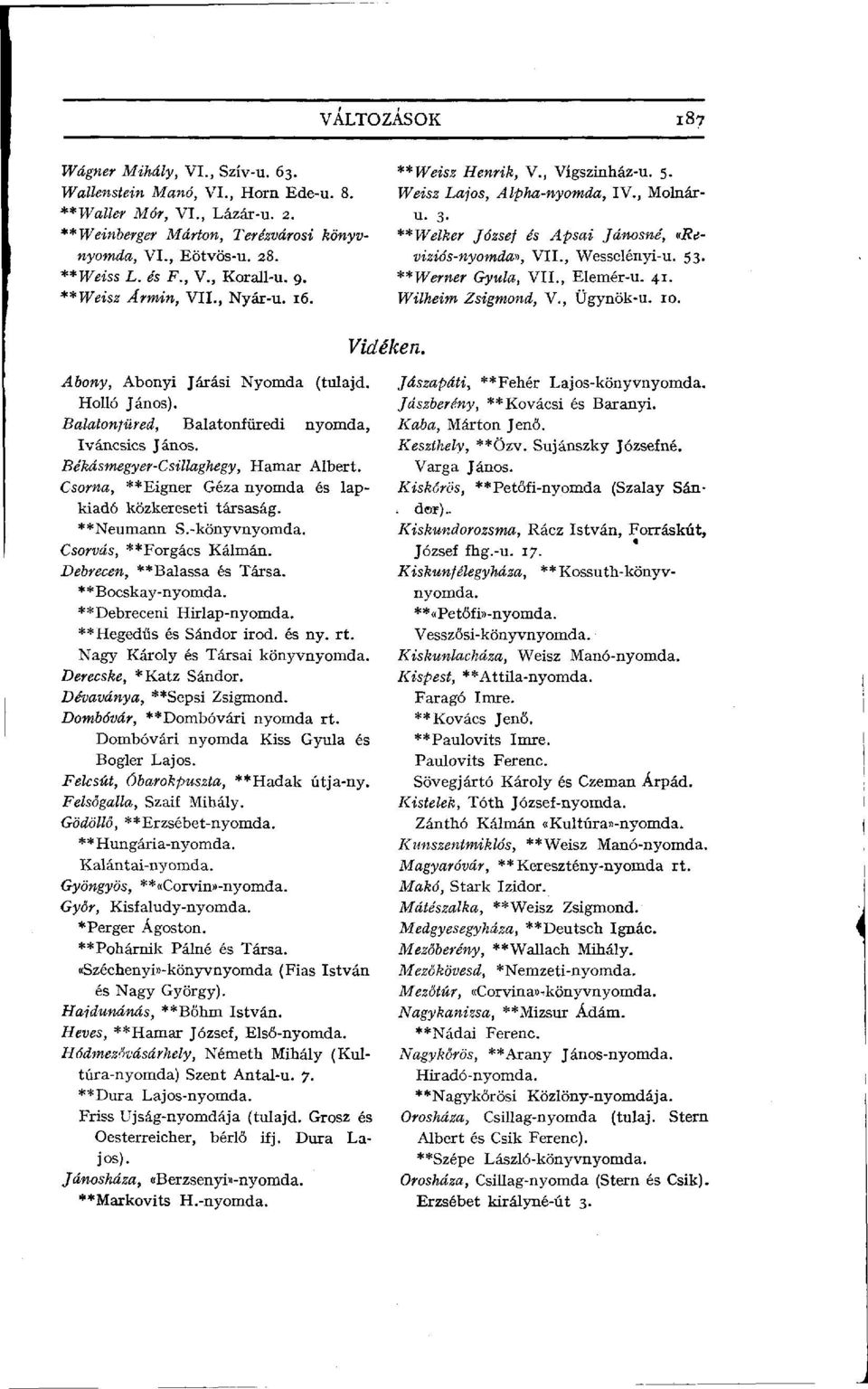 3- **Welker József és Apsai Jánosné, «Reviziós-nyomda-», VIL, Wesselényi-u. 53. **Werner Gyula, VIL, Elemér-u. 41. Wilheim Zsigmond, V., Ügynök-u. 10. Abony, Abonyi Járási Nyomda (tulajd.
