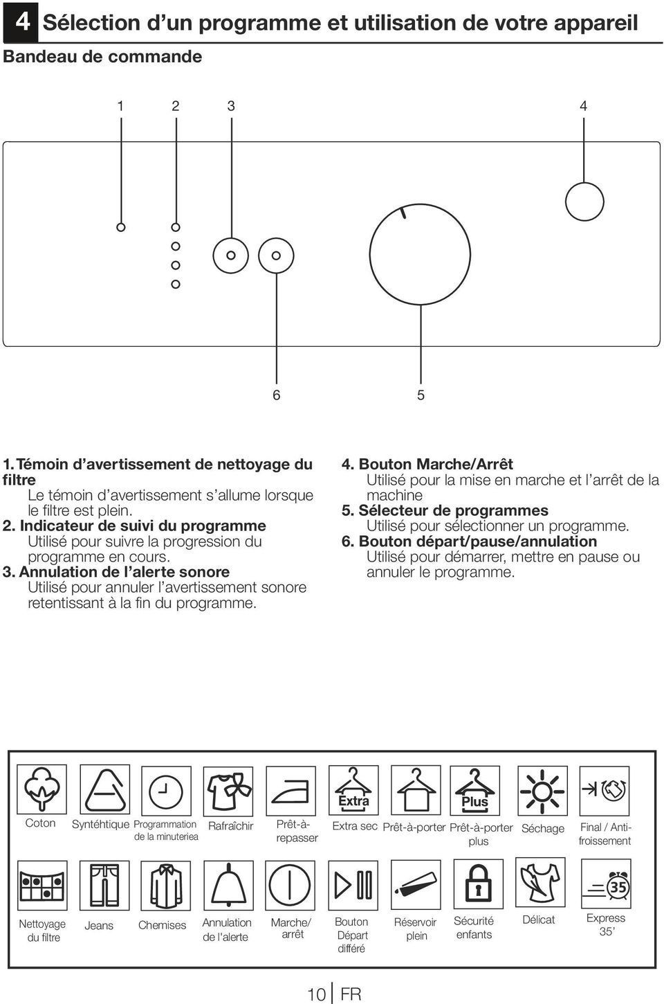Indicateur de suivi du programme Utilisé pour suivre la progression du programme en cours. 3.