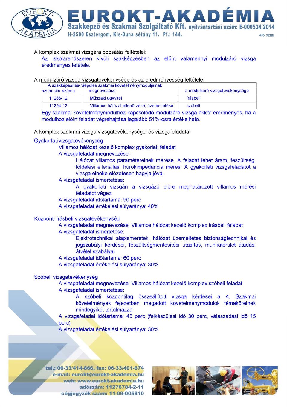 ügyvitel írásbeli 11294-12 Villamos hálózat ellenőrzése, üzemeltetése szóbeli Egy szakmai követelménymodulhoz kapcsolódó modulzáró vizsga akkor eredményes, ha a modulhoz előírt feladat végrehajtása