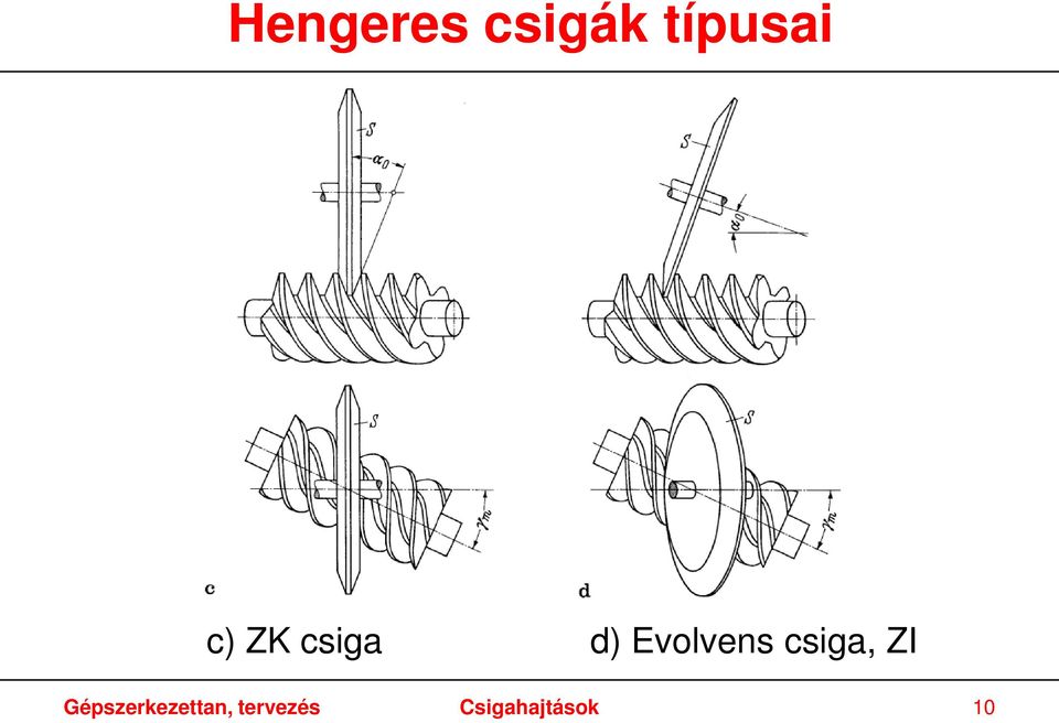 csiga, ZI