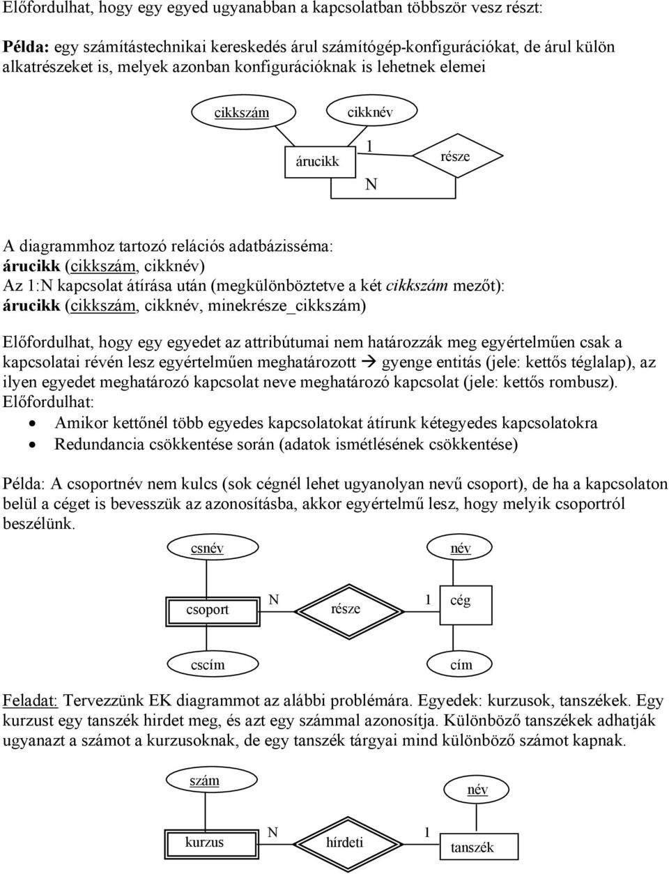 cikkszám mezőt): árucikk (cikkszám, cikknév, minekrésze_cikkszám) Előfordulhat, hogy egy egyedet az attribútumai nem határozzák meg egyértelműen csak a kapcsolatai révén lesz egyértelműen