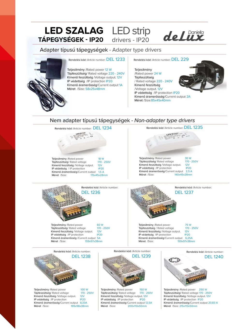 12V IP védettség /IP protection IP20 Kimenő áramerősség/current output 2A :85x45x40mm Nem adapter típusú tápegységek - Non-adapter type drivers : DEL 1234 : DEL 1235 18 W Tápfeszültség/ Rated voltage