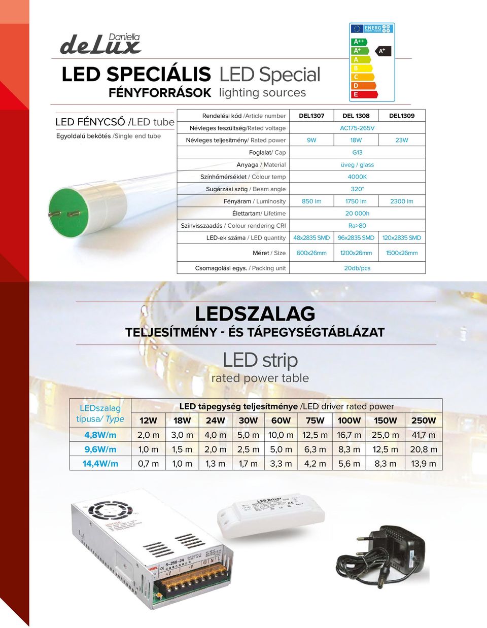 LED-ek száma / LED quantity 48x2835 SMD 96x2835 SMD 120x2835 SMD Méret / Size 600x26mm 1200x26mm 1500x26mm Csomagolási egys.