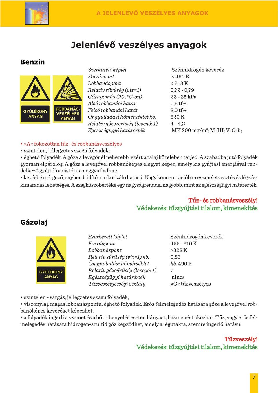 520 K Relatív gőzszerűség (levegő: 1) 4-4,2 Egészségügyi határérték MK 300 mg/m 3 ; M-III; V-C; b;»a«fokozottan tűz- és robbanásveszélyes színtelen, jellegzetes szagú folyadék; éghető folyadék.