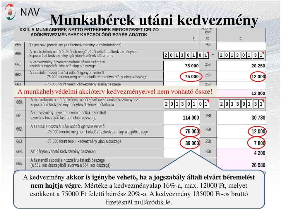 A kedvezmény akkor is igénybe vehető, ha a jogszabály általi elvárt béremelést nem