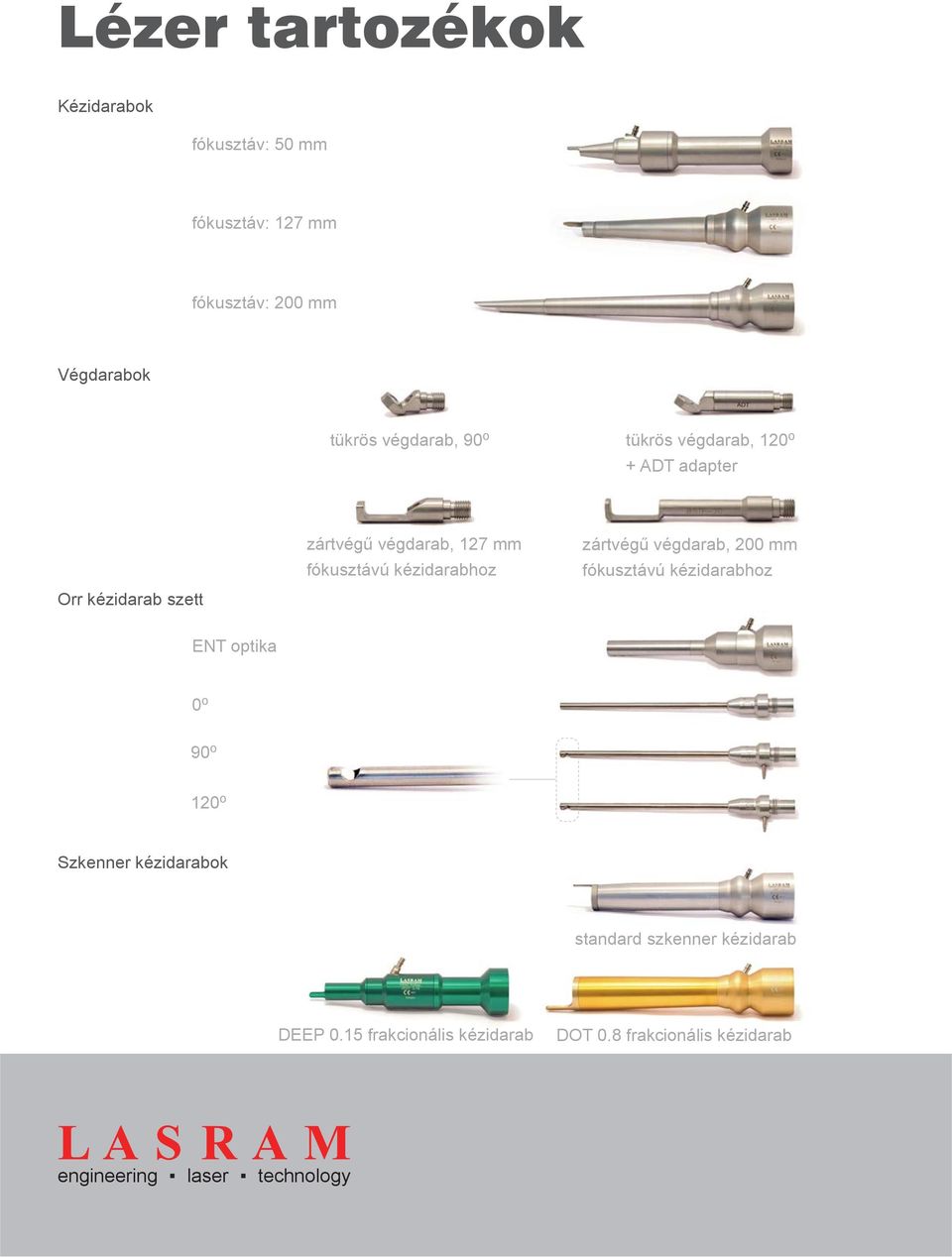 fókusztávú kézidarabhoz zártvégű végdarab, 200 mm fókusztávú kézidarabhoz ENT optika 0 o 90 o 120 o