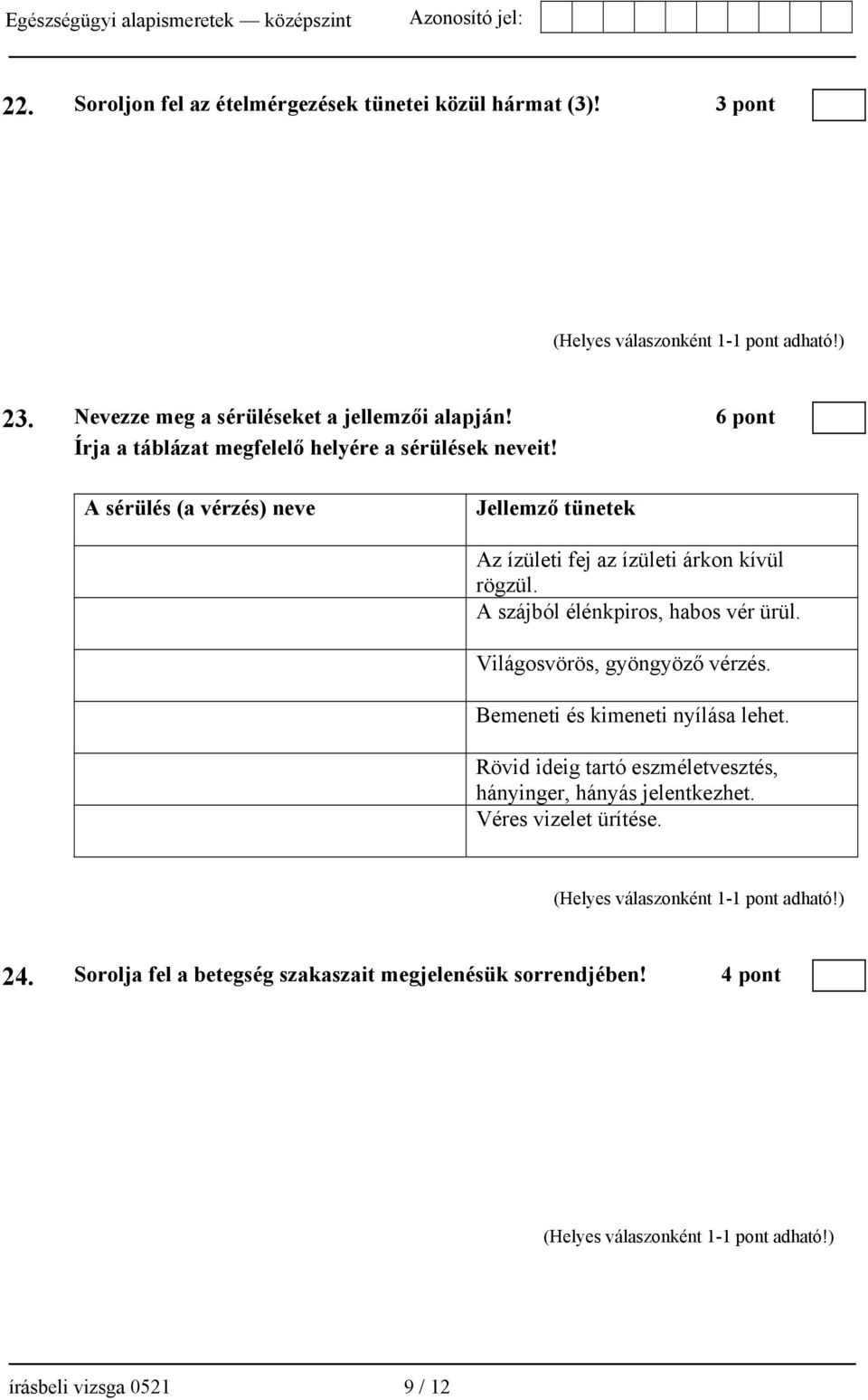 A sérülés (a vérzés) neve Jellemző tünetek Az ízületi fej az ízületi árkon kívül rögzül. A szájból élénkpiros, habos vér ürül.