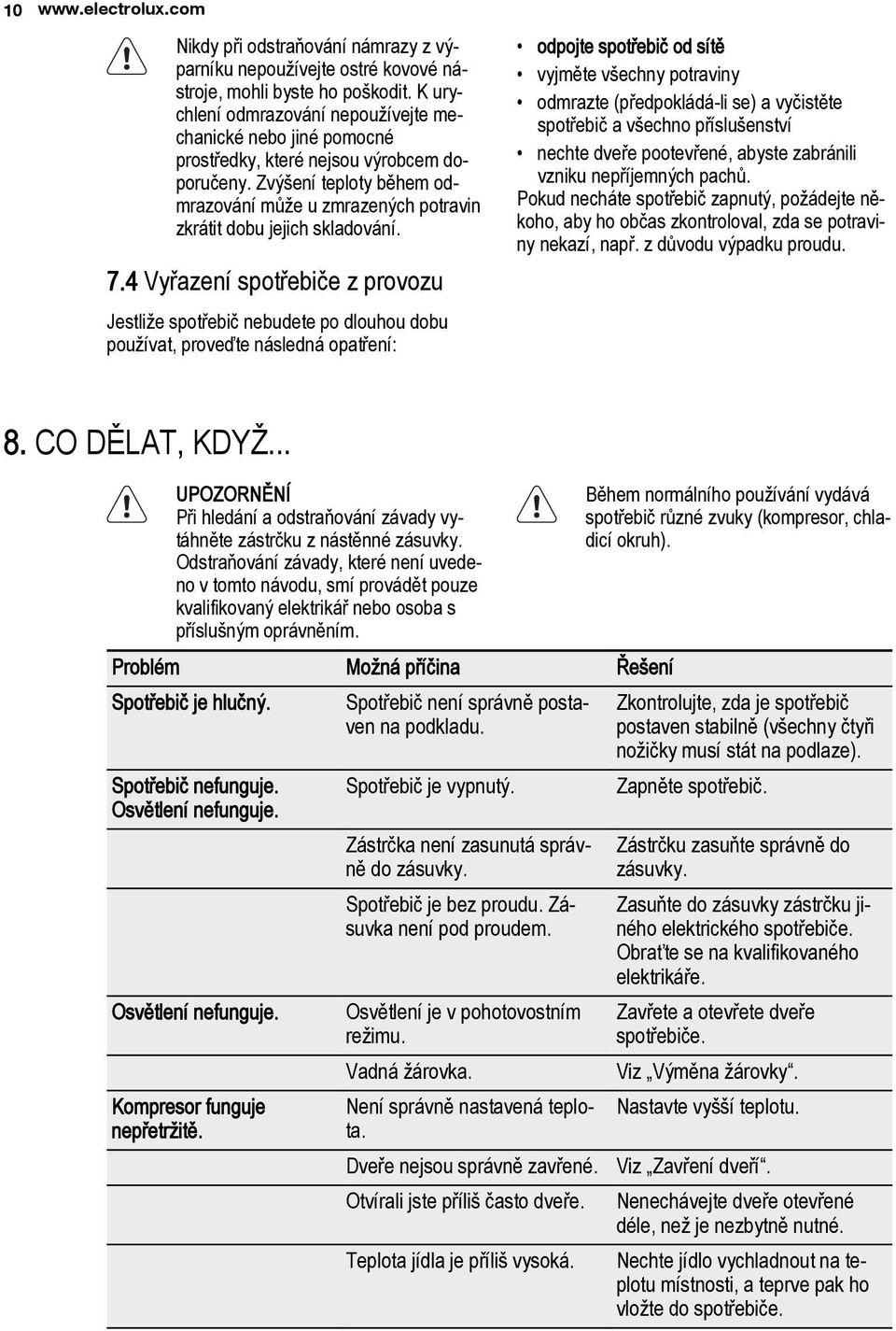 Zvýšení teploty během odmrazování může u zmrazených potravin zkrátit dobu jejich skladování. 7.