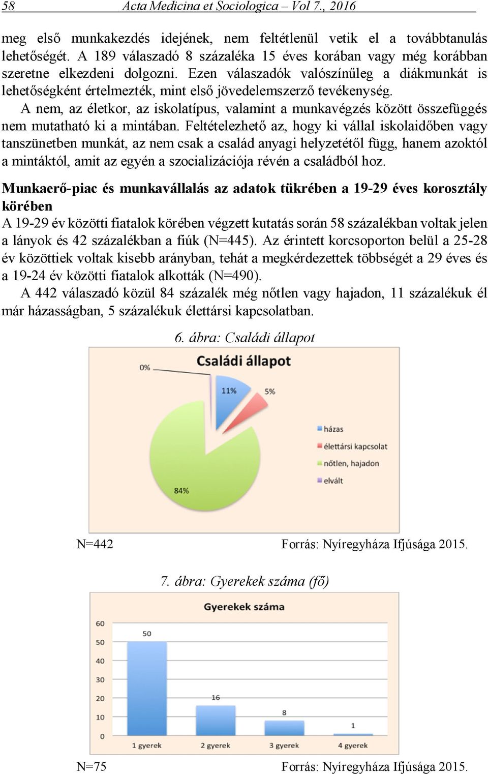 Ezen válaszadók valószínűleg a diákmunkát is lehetőségként értelmezték, mint első jövedelemszerző tevékenység.