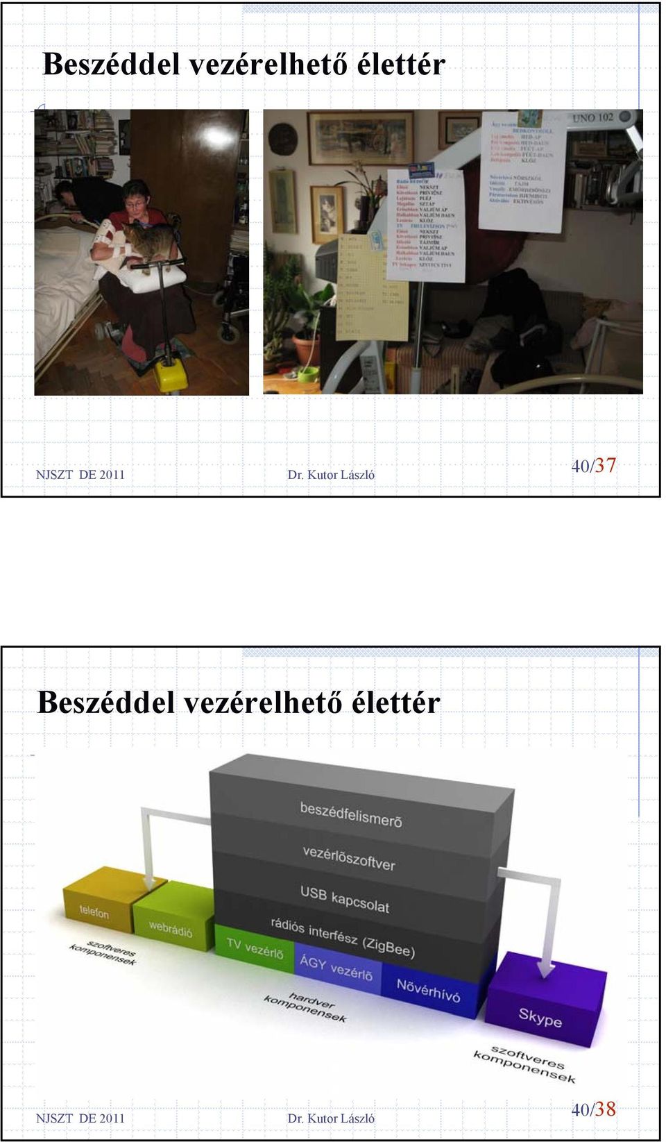 élettér 40/37  