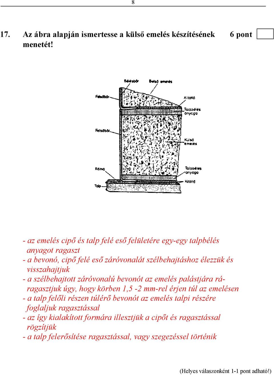 visszahajtjuk - a szélbehajtott záróvonalú bevonót az emelés palástjára ráragasztjuk úgy, hogy körben 1,5-2 mm-rel érjen túl az emelésen - a