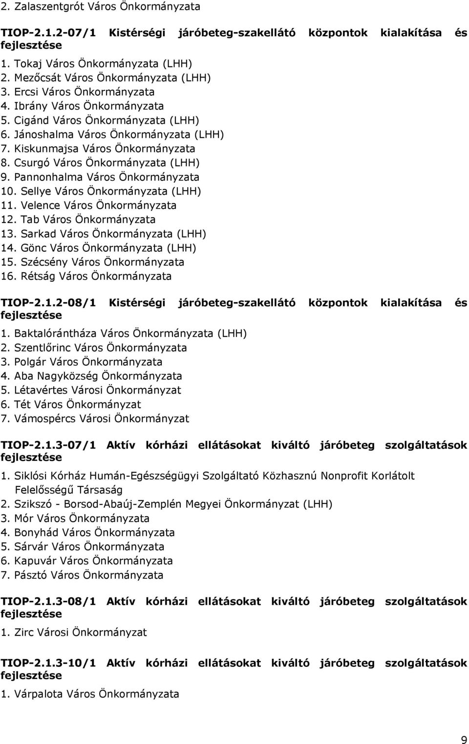Csurgó Város Önkormányzata (LHH) 9. Pannonhalma Város Önkormányzata 10. Sellye Város Önkormányzata (LHH) 11. Velence Város Önkormányzata 12. Tab Város Önkormányzata 13.