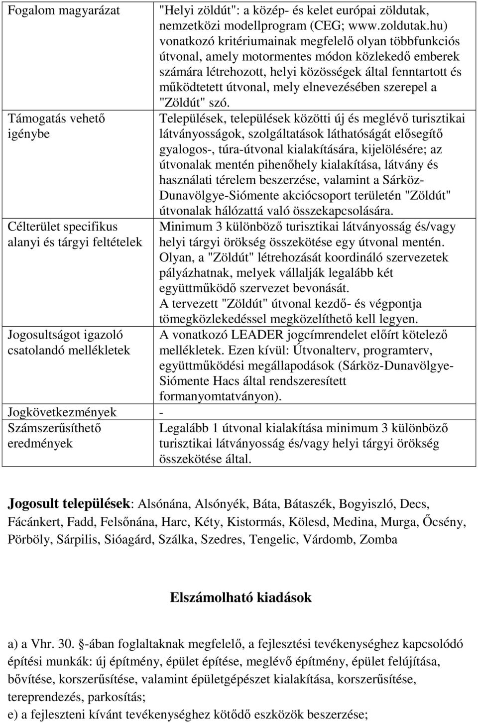 hu) vonatkozó kritériumainak megfelelő olyan többfunkciós útvonal, amely motormentes módon közlekedő emberek számára létrehozott, helyi közösségek által fenntartott és működtetett útvonal, mely