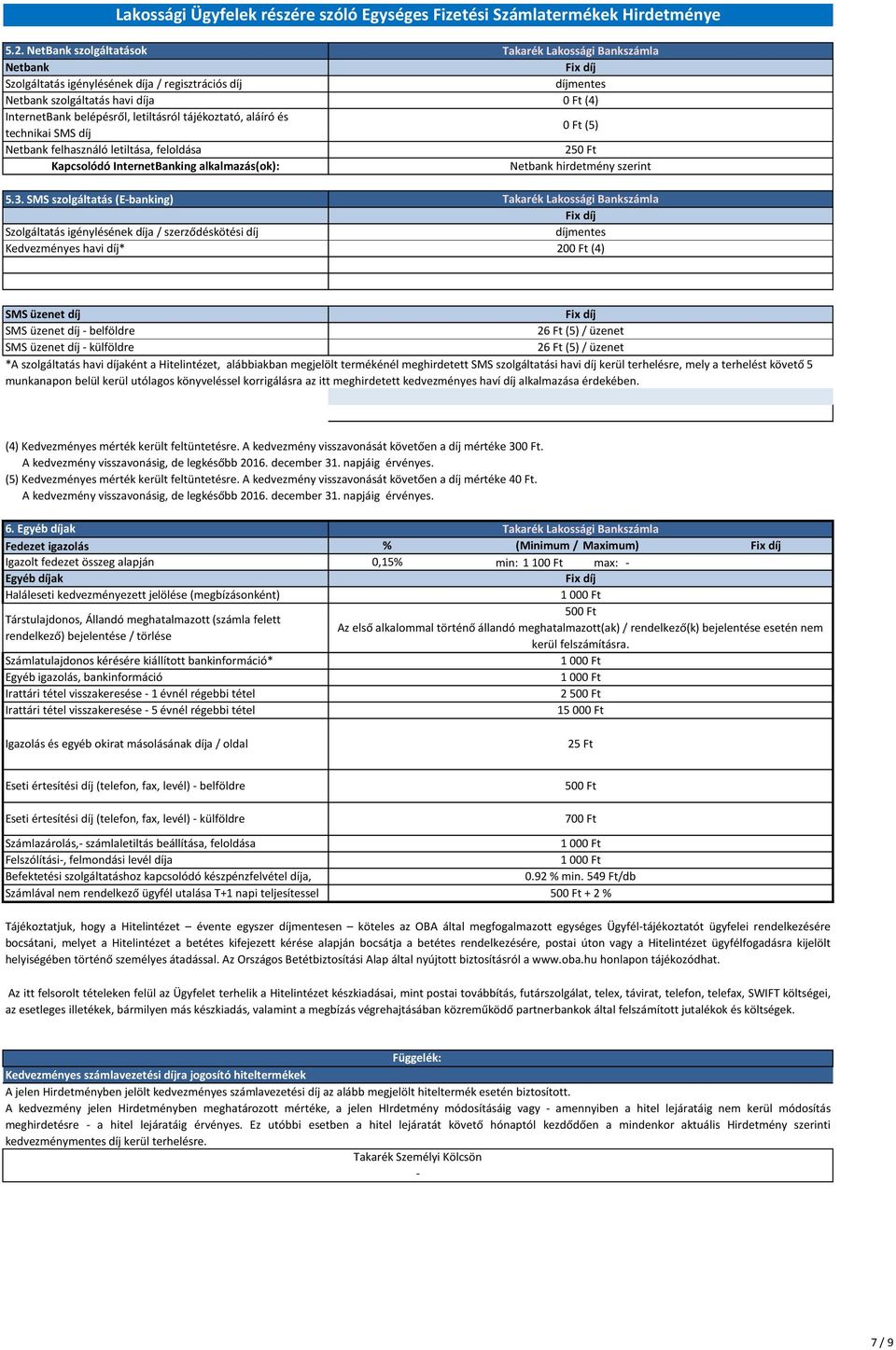 SMS díj (5) Netbank felhasználó letiltása, feloldása 25 Kapcsolódó InternetBanking alkalmazás(ok): Netbank hirdetmény szerint 5.3.