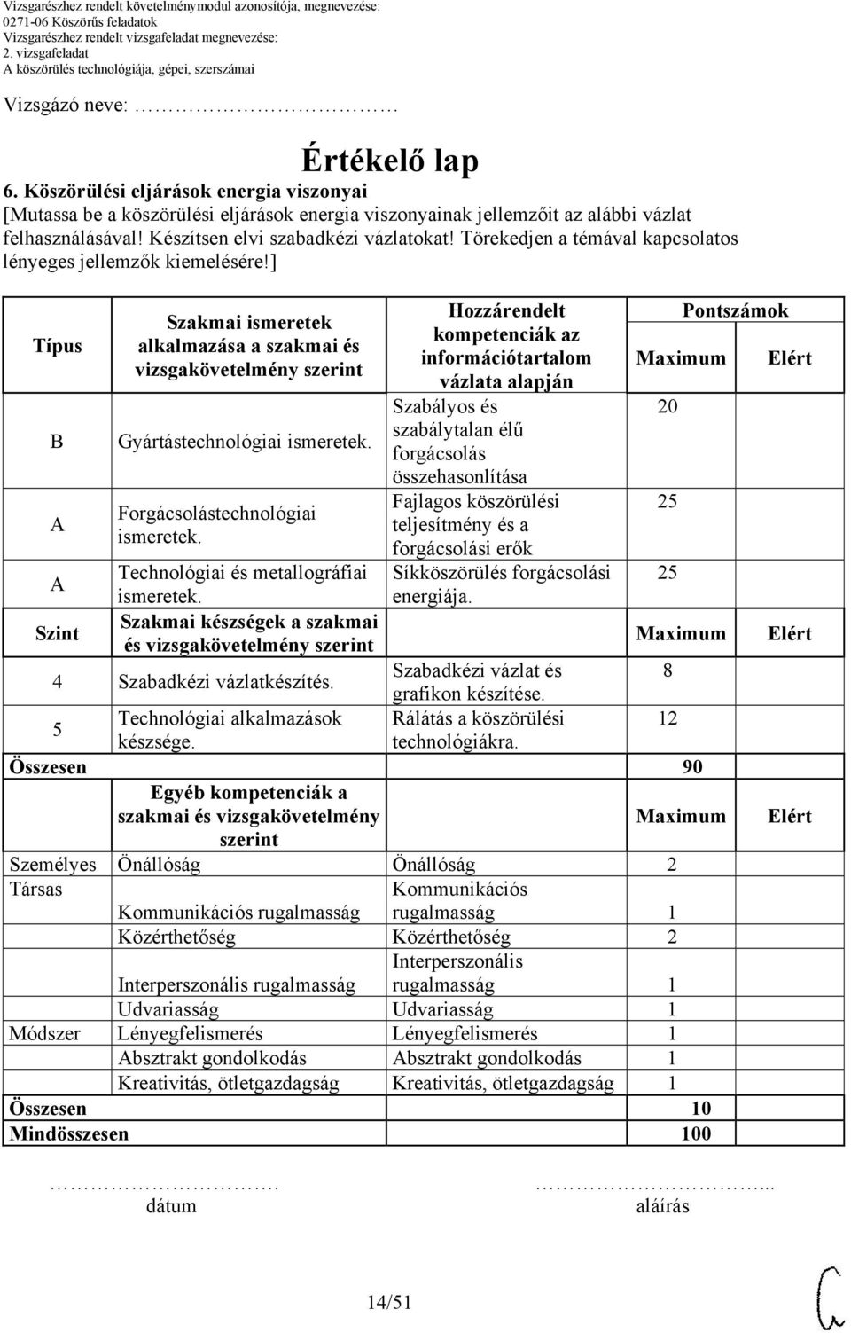 Forgácsolástechnológiai ismeretek.