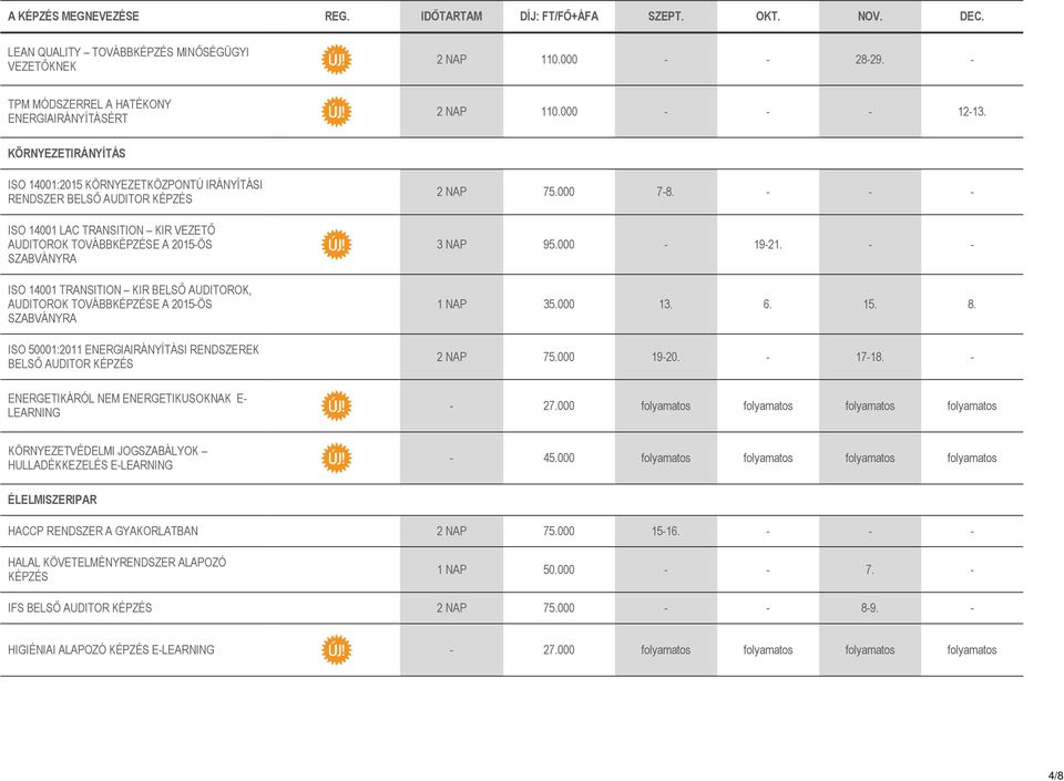 KÖRNYEZETIRÁNYÍTÁS ISO 14001:2015 KÖRNYEZETKÖZPONTÚ IRÁNYÍTÁSI RENDSZER BELSİ AUDITOR KÉPZÉS ISO 14001 LAC TRANSITION KIR VEZETİ AUDITOROK TOVÁBBKÉPZÉSE A 2015-ÖS SZABVÁNYRA ISO 14001 TRANSITION KIR