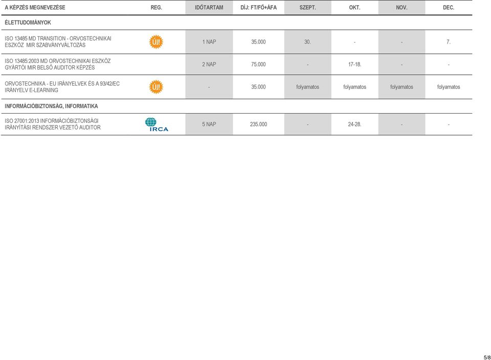 ISO 13485:2003 MD ORVOSTECHNIKAI ESZKÖZ GYÁRTÓI MIR BELSİ AUDITOR KÉPZÉS 2 NAP 75.000-17-18.