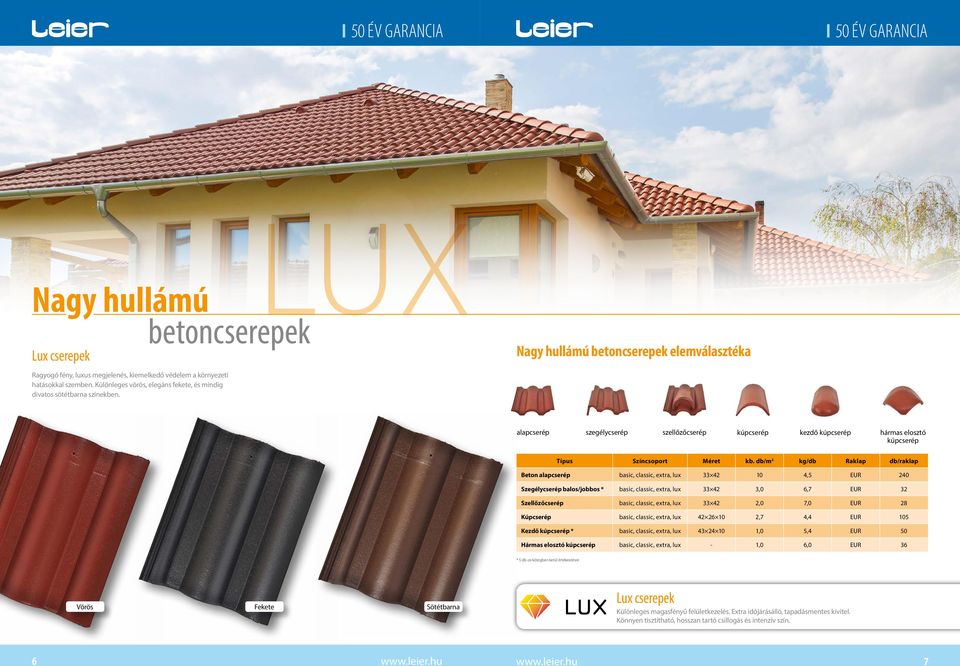 db/m 2 kg/db Raklap db/raklap Beton alapcserép basic, classic, extra, lux 33 42 10 4,5 EUR 240 Szegélycserép balos/jobbos * basic, classic, extra, lux 33 42 3,0 6,7 EUR 32 Szellőzőcserép basic,