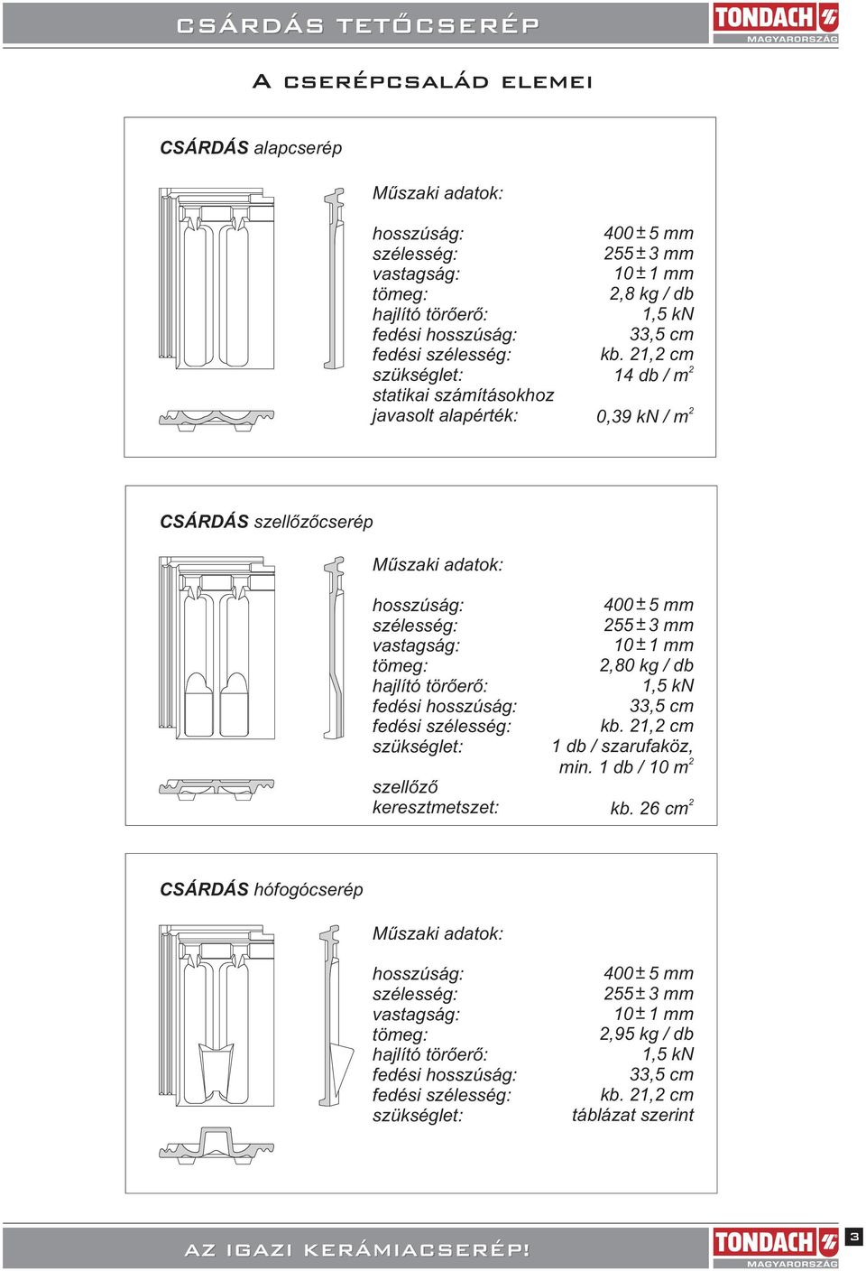 , cm db / m 0, kn / m szellõzõcserép Mûszaki adatok: hosszúság: szélesség: vastagság: tömeg: hajlító törõerõ: fedési hosszúság: fedési szélesség: szükséglet: szellõzõ