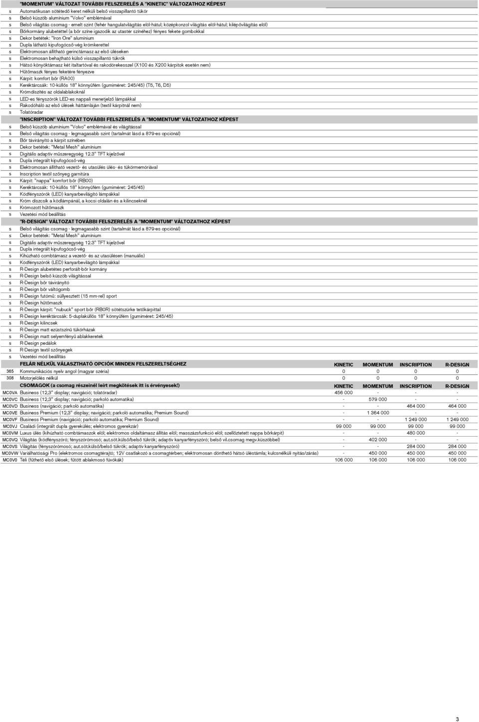 gombokkal s Dekor betétek: "Iron Ore" alumínium s Dupla látható kipufogócsővég krómkerettel s Elektromosan állítható gerinctámasz az első üléseken s Elektromosan behajtható külső visszapillantó