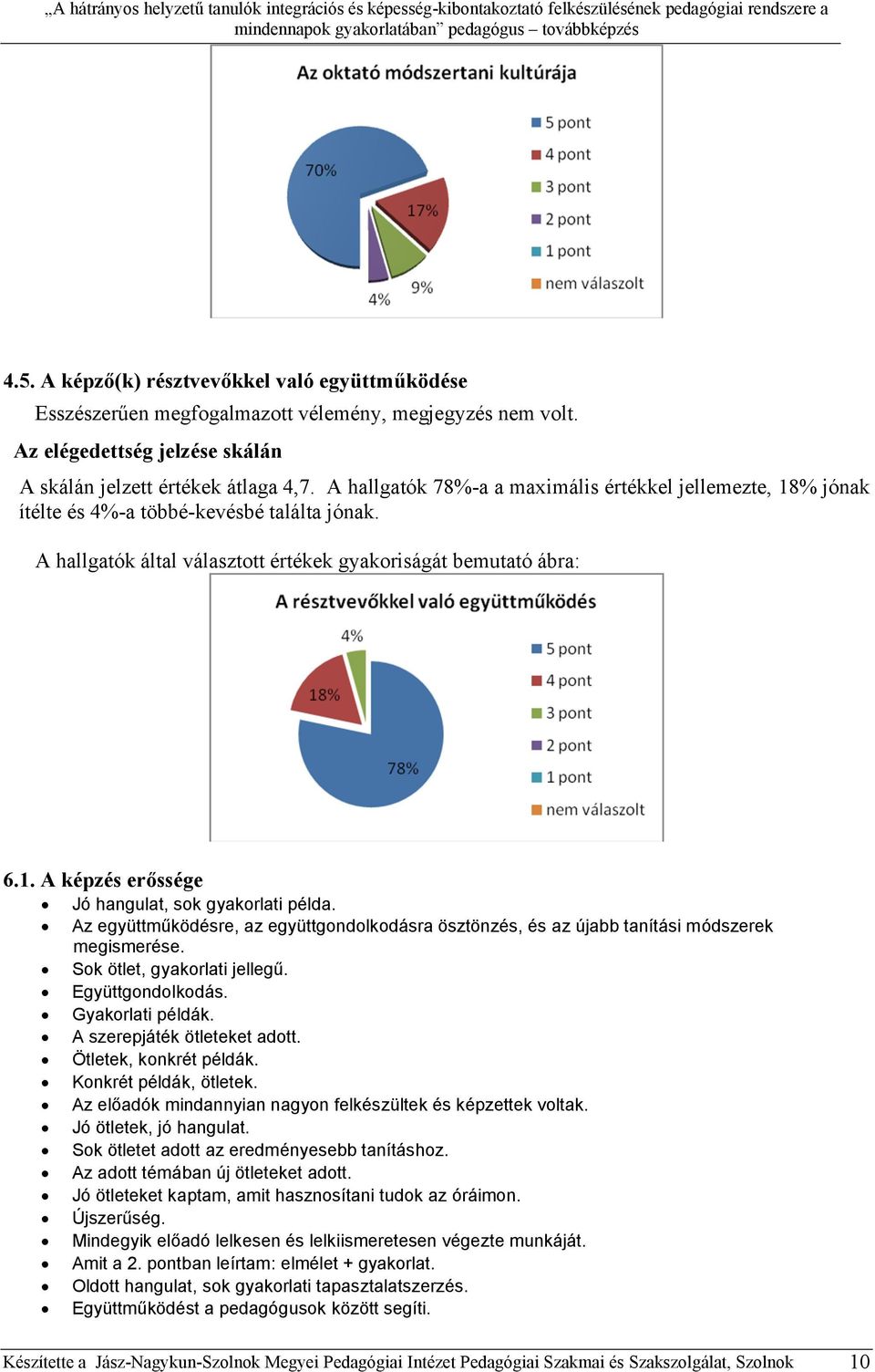 Az együttműködésre, az együttgondolkodásra ösztönzés, és az újabb tanítási módszerek megismerése. Sok ötlet, gyakorlati jellegű. Együttgondolkodás. Gyakorlati példák. A szerepjáték ötleteket adott.