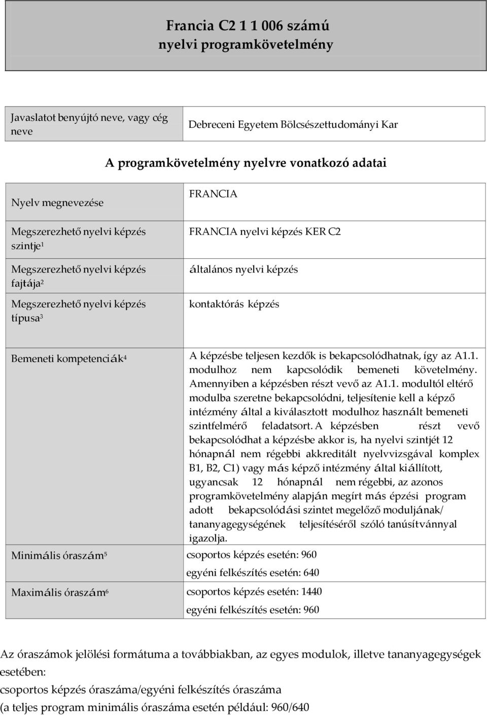Bemeneti kompetenciák 4 Minimális óraszám 5 csoportos képzés esetén: 960 A képzésbe teljesen kezdők is bekapcsolódhatnak, így az A1.1. modulhoz nem kapcsolódik bemeneti követelmény.