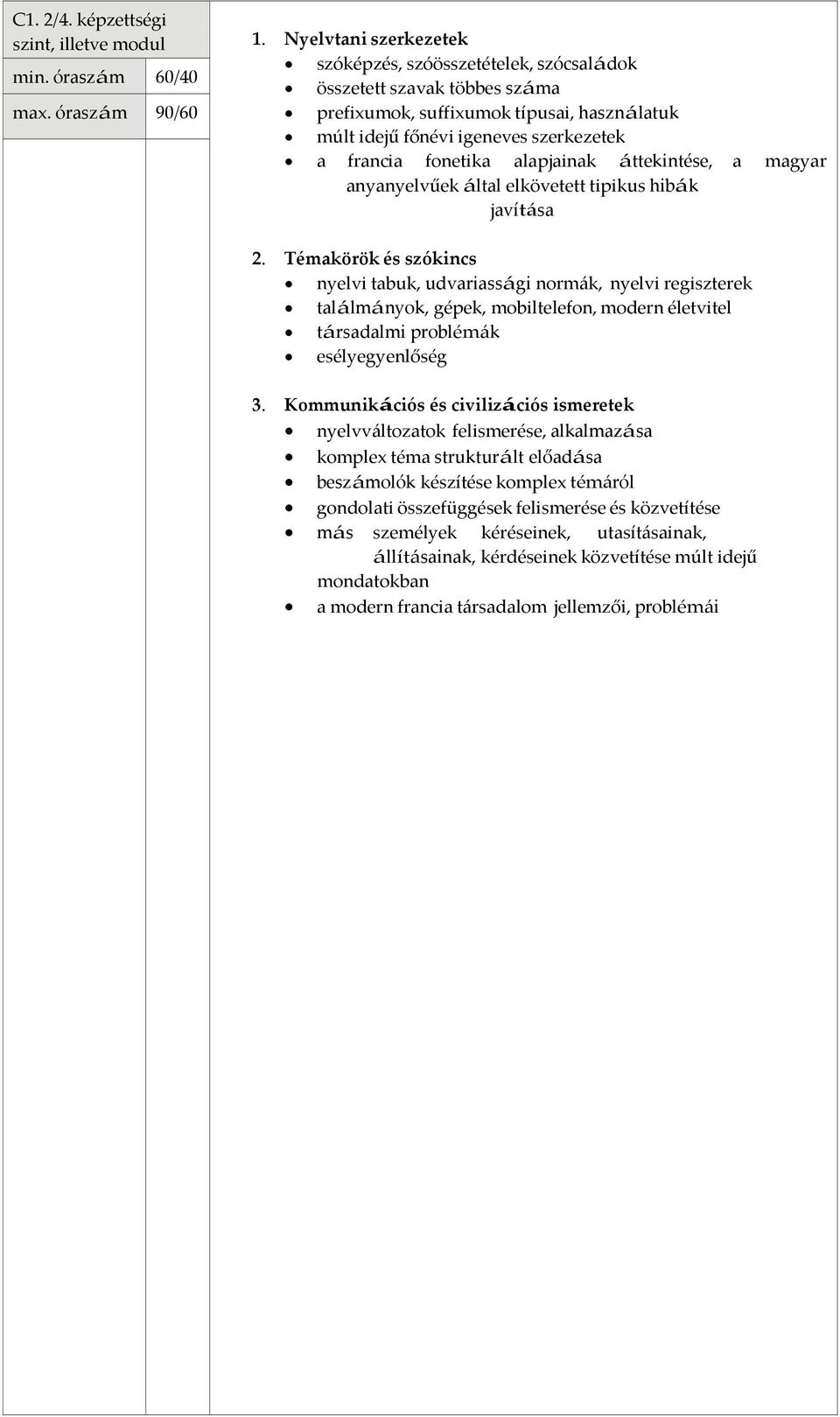 javítása nyelvi tabuk, udvariassági normák, nyelvi regiszterek találmányok, gépek, mobiltelefon, modern életvitel társadalmi problémák esélyegyenlőség nyelvváltozatok felismerése, alkalmazása komplex