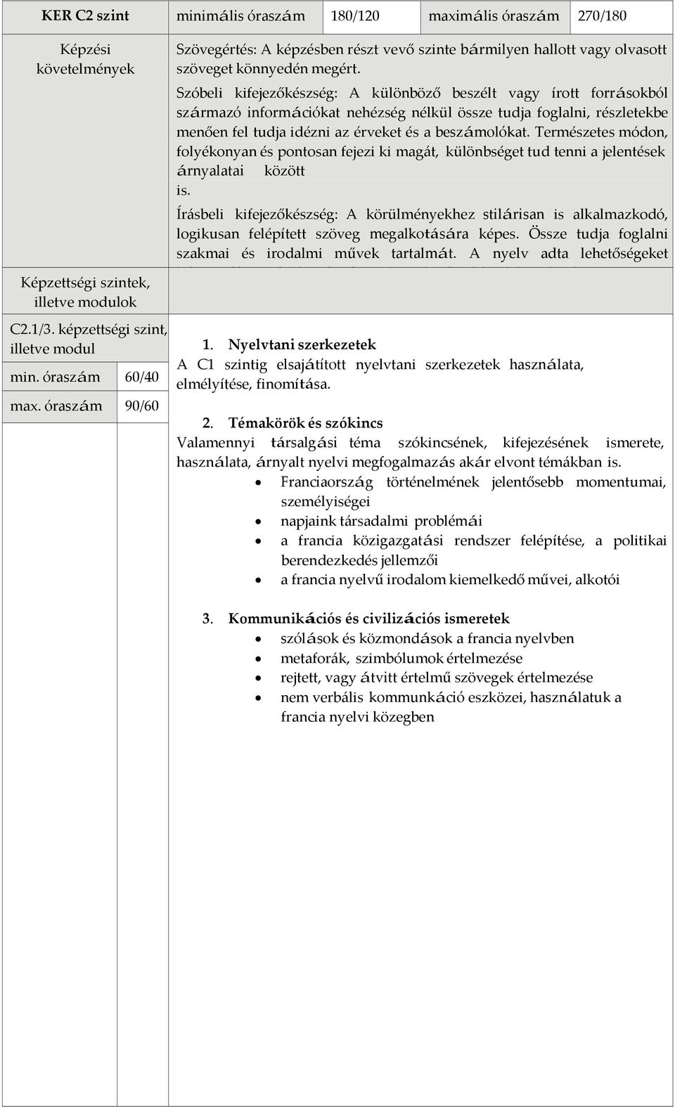 Szóbeli kifejezőkészség: A különböző beszélt vagy írott forrásokból származó információkat nehézség nélkül össze tudja foglalni, részletekbe menően fel tudja idézni az érveket és a beszámolókat.