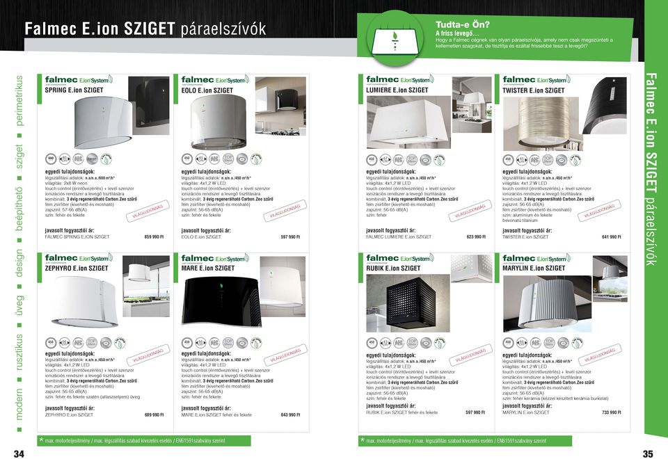 atok: n.a/n.a./600 m3/h világítás: 2x8 W touch control (érintővezérlés) + levél szenzor ionizációs rendszer a levegő tisztítására kombinált, 3 évig regenerálható Carbon.