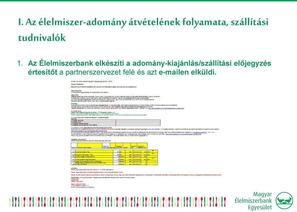 Az Élelmiszerbank elkészíti a