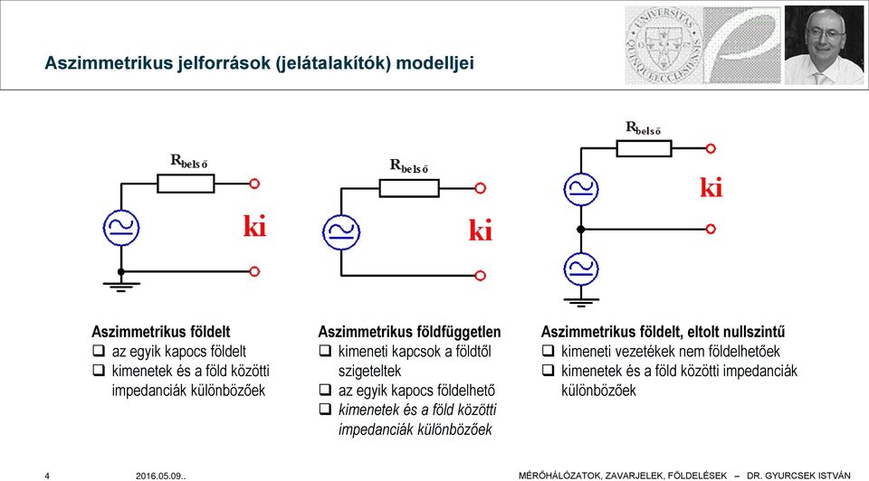 az egyik kapocs földelhető kimenetek és a föld közötti impedanciák különbözőek Aszimmetrikus földelt, eltolt