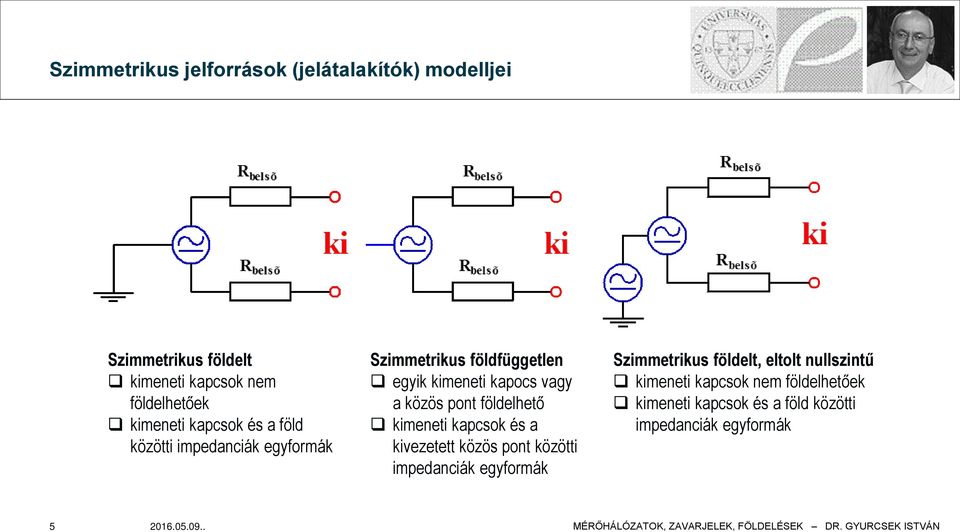 földelhető kimeneti kapcsok és a kivezetett közös pont közötti impedanciák egyformák Szimmetrikus földelt, eltolt
