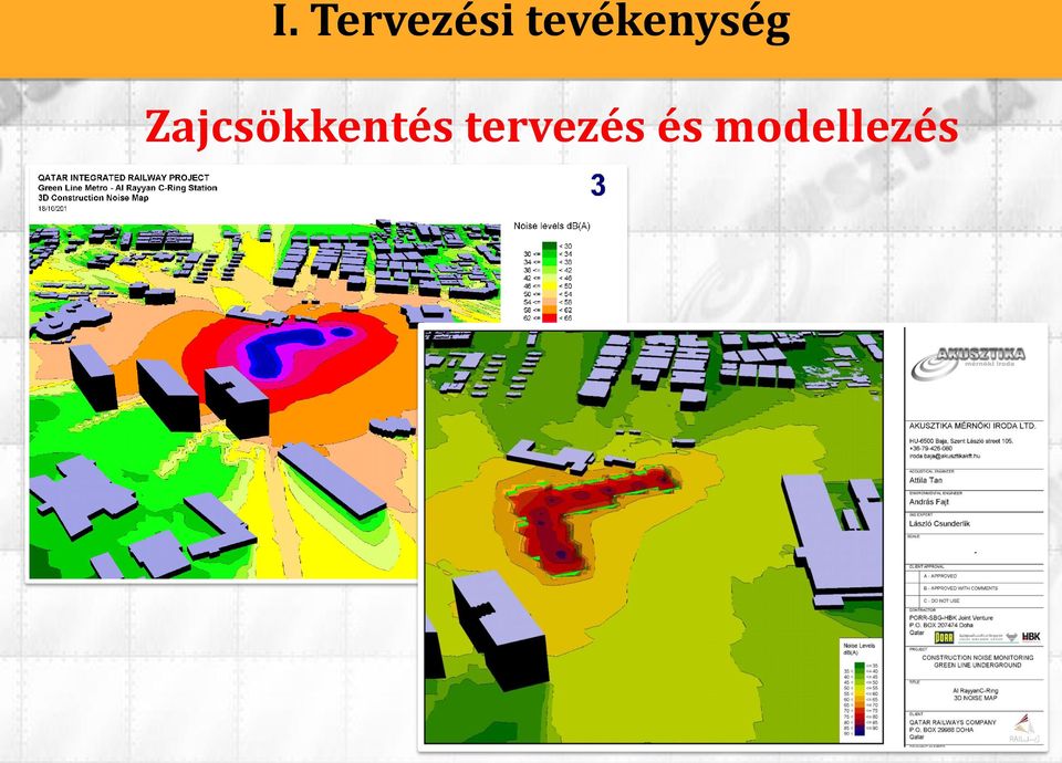 Zajcsökkentés