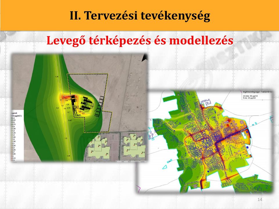 Levegő