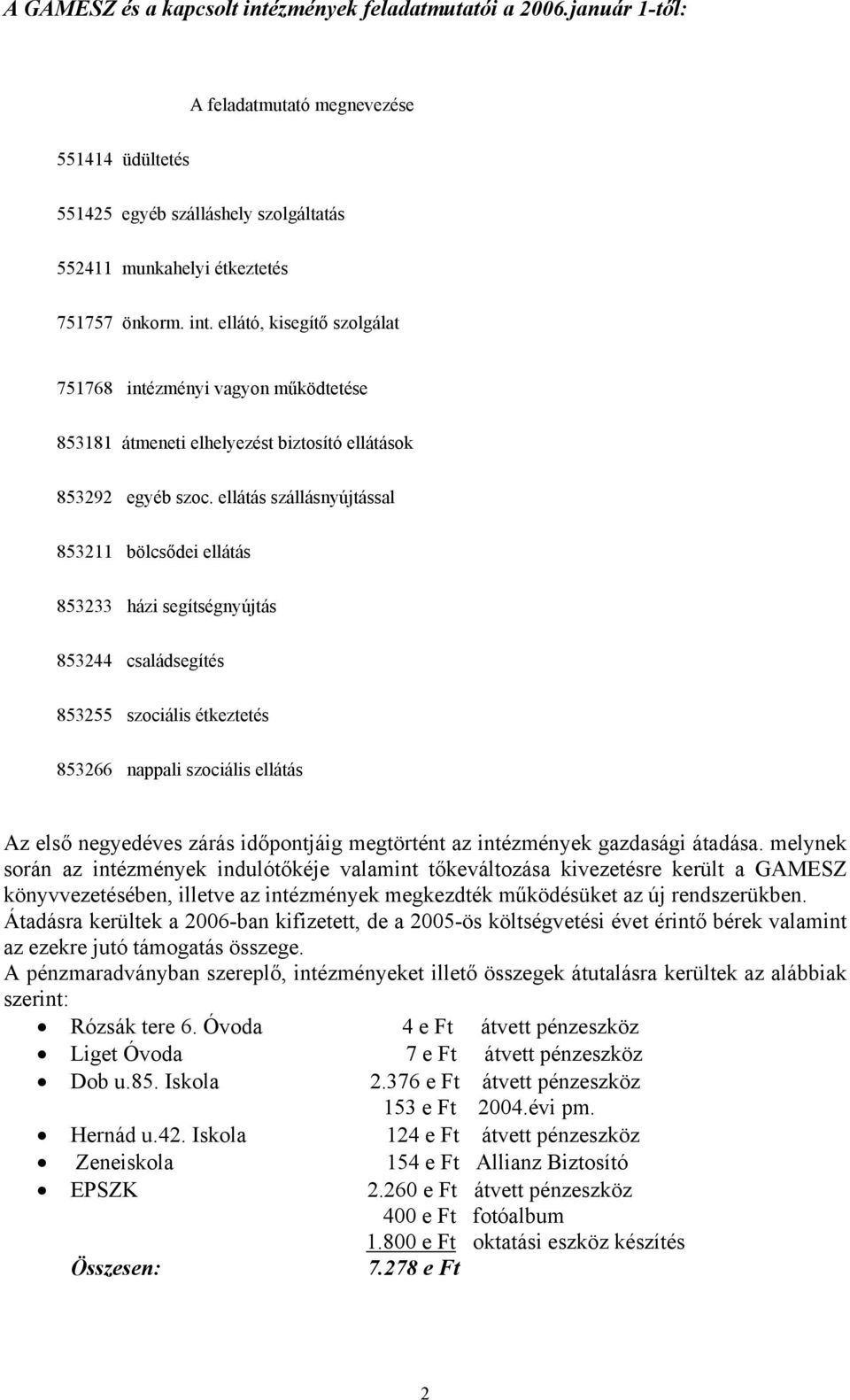 ellátás szállásnyújtással 853211 bölcsődei ellátás 853233 házi segítségnyújtás 853244 családsegítés 853255 szociális étkeztetés 853266 nappali szociális ellátás Az első negyedéves zárás időpontjáig