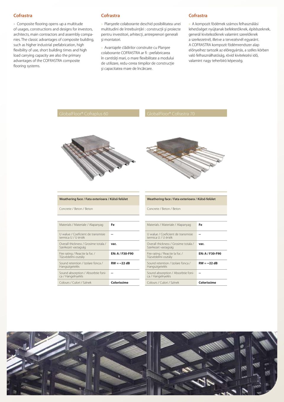 of the COFRASTRA composite flooring systems.
