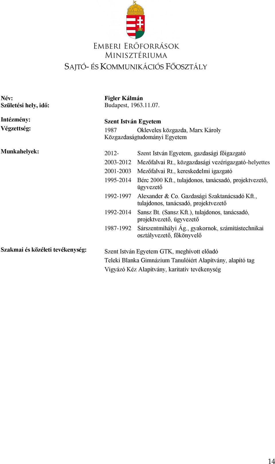 , közgazdasági vezérigazgató-helyettes 2001-2003 Mezőfalvai Rt., kereskedelmi igazgató 1995-2014 Bérc 2000 Kft., tulajdonos, tanácsadó, projektvezető, ügyvezető 1992-1997 Alexander & Co.