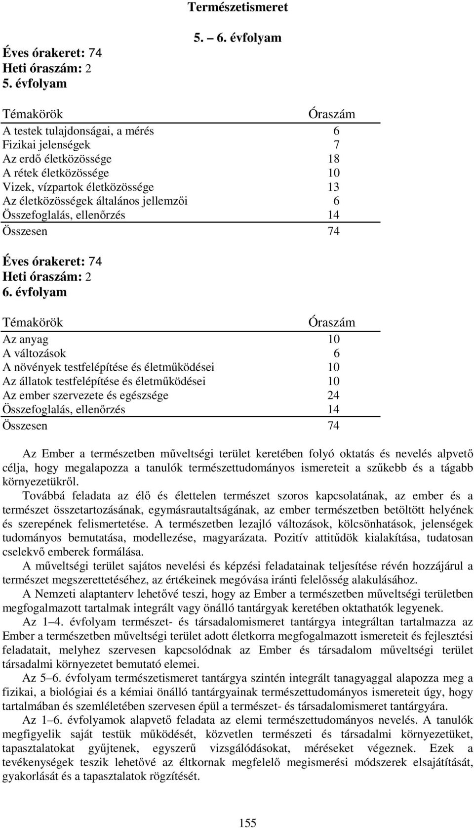 jellemzői 6 Összefoglalás, ellenőrzés 14 Összesen 74 Éves órakeret: 74 Heti óraszám: 2 6.