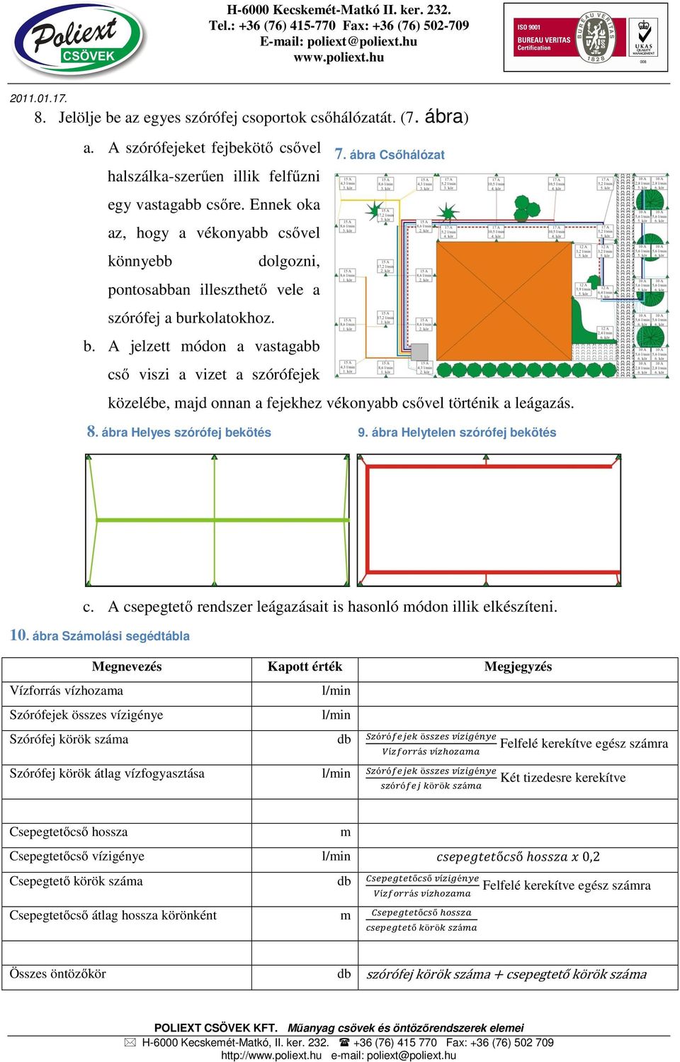 ábra Csőhálózat közelébe, majd onnan a fejekhez vékonyabb csővel történik a leágazás. 8. ábra Helyes szórófej bekötés 9. ábra Helytelen szórófej bekötés c.