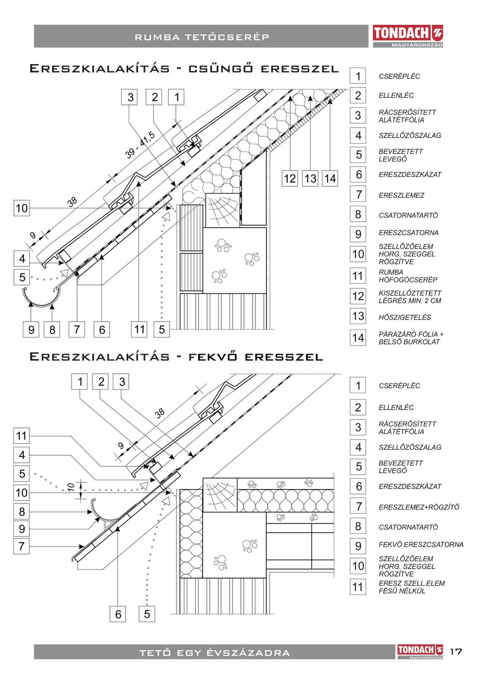 SZEGGEL RÖGZÍTVE HÓFOGÓCSERÉP KISZELLÕZTETETT LÉGRÉS MIN.