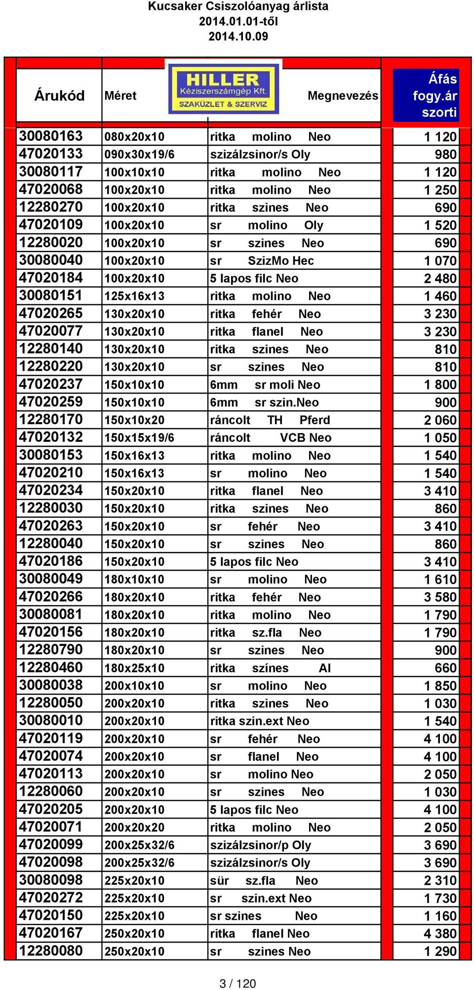 molino Neo 1 460 47020265 130x20x10 ritka fehér Neo 3 230 47020077 130x20x10 ritka flanel Neo 3 230 12280140 130x20x10 ritka szines Neo 810 12280220 130x20x10 sr szines Neo 810 47020237 150x10x10 6mm