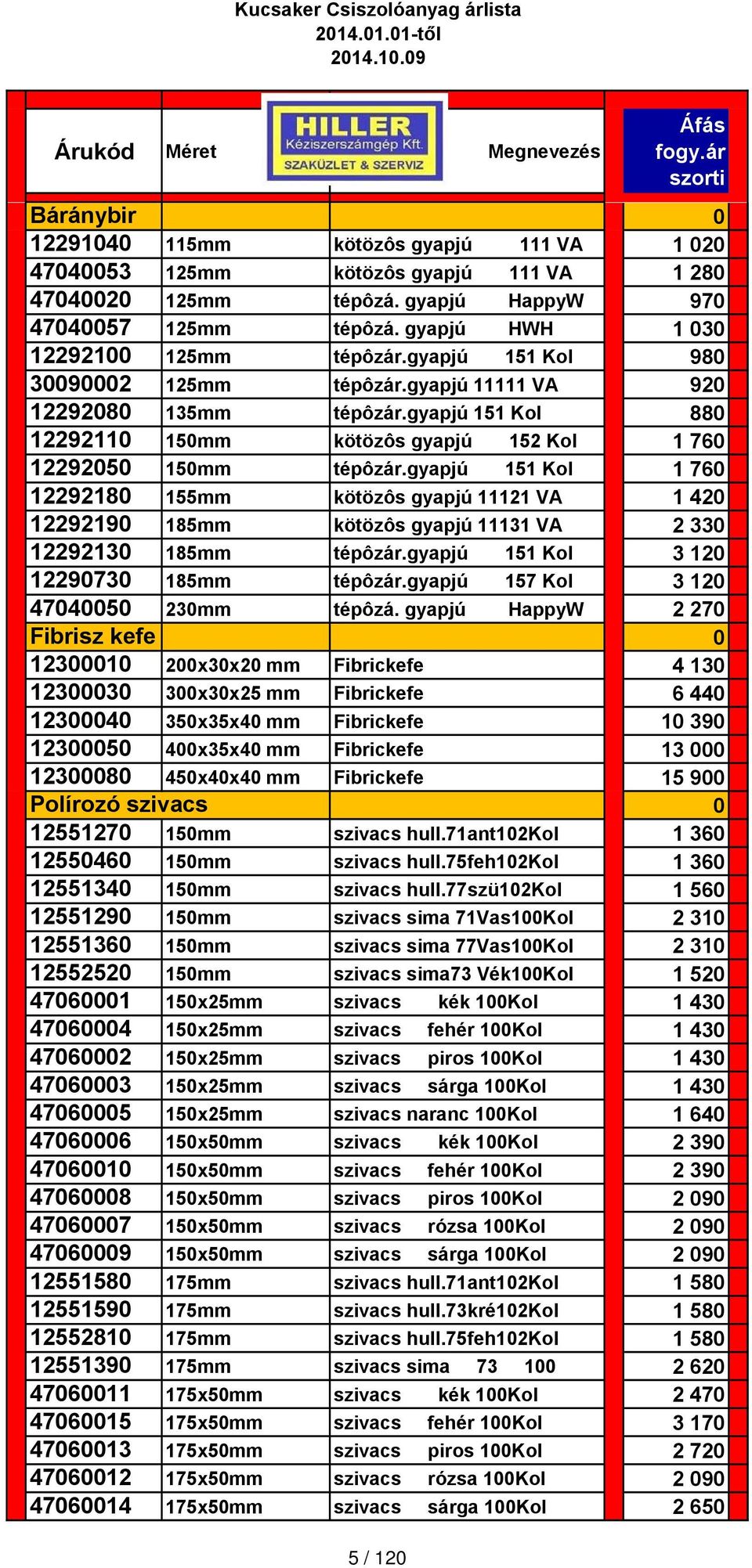 gyapjú 151 Kol 880 12292110 150mm kötözôs gyapjú 152 Kol 1 760 12292050 150mm tépôzár.
