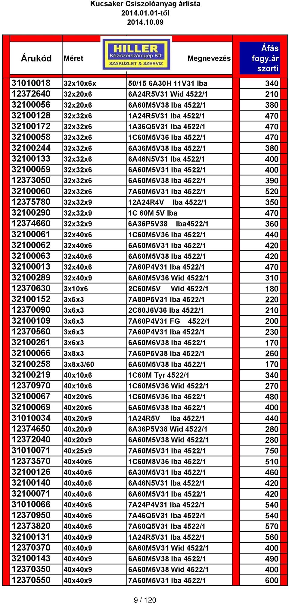 6A60M5V38 Iba 4522/1 390 32100060 32x32x6 7A60M5V31 Iba 4522/1 520 12375780 32x32x9 12A24R4V Iba 4522/1 350 32100290 32x32x9 1C 60M 5V Iba 470 12374660 32x32x9 6A36P5V38 Iba4522/1 360 32100061
